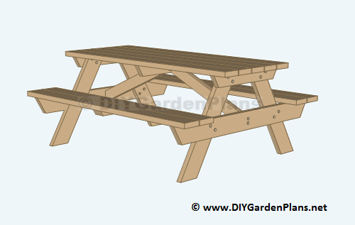 instructions for building a picnic table